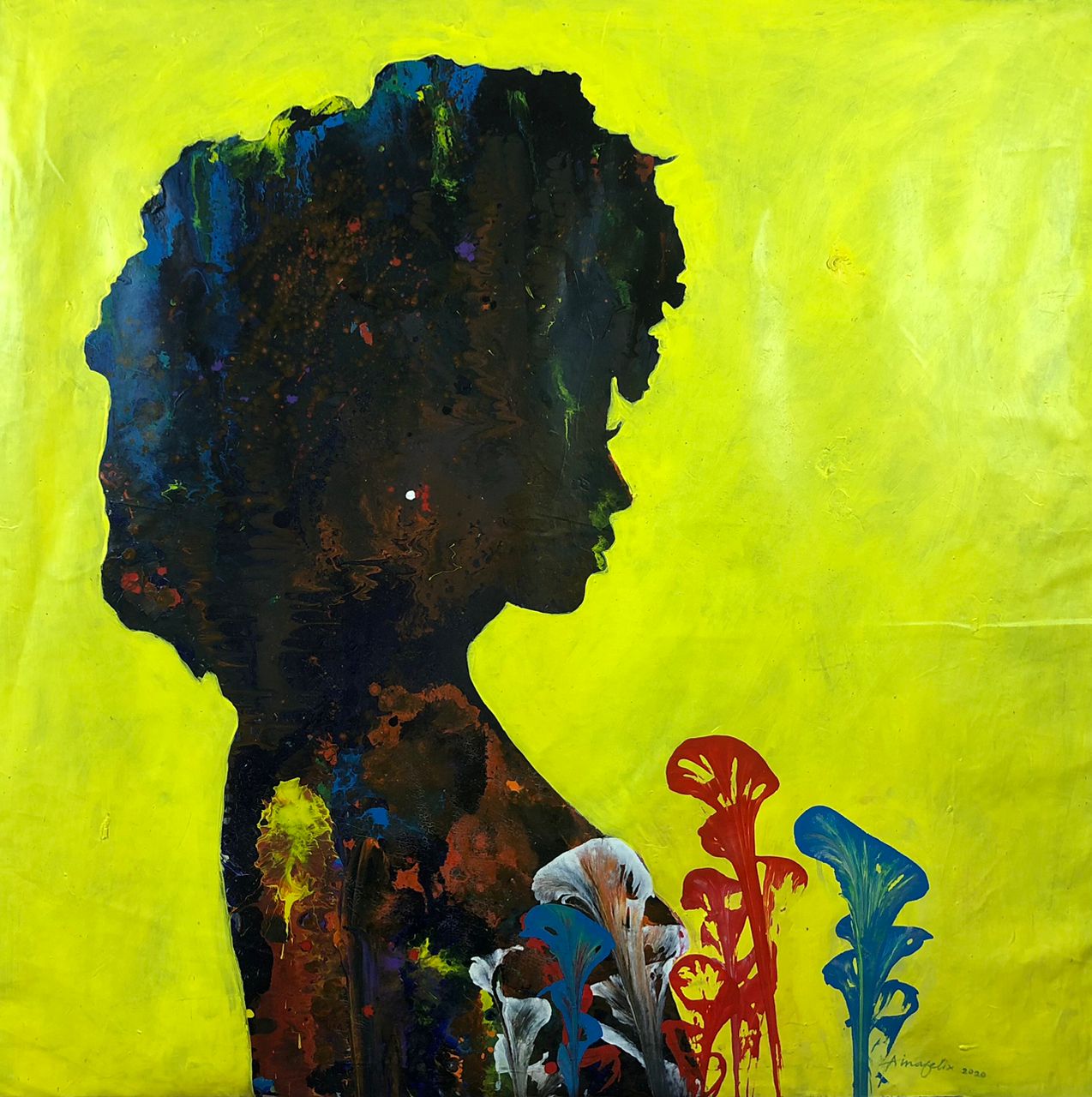 Retrospection